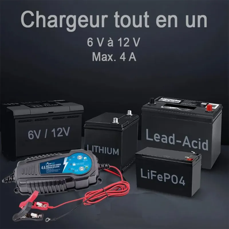 Chargeur intelligent pour batteries au plomb-acide
