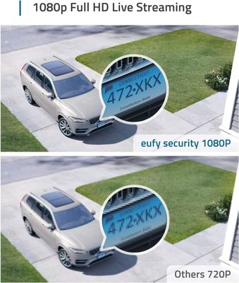 caméra de sécurité extérieure, système de sécurité