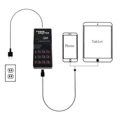 CHARGEUR AC USB 12 PORTS