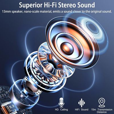 Écouteurs sans fil Bluetooth 5.3 Mini HiFi stéréo avec 4 micros