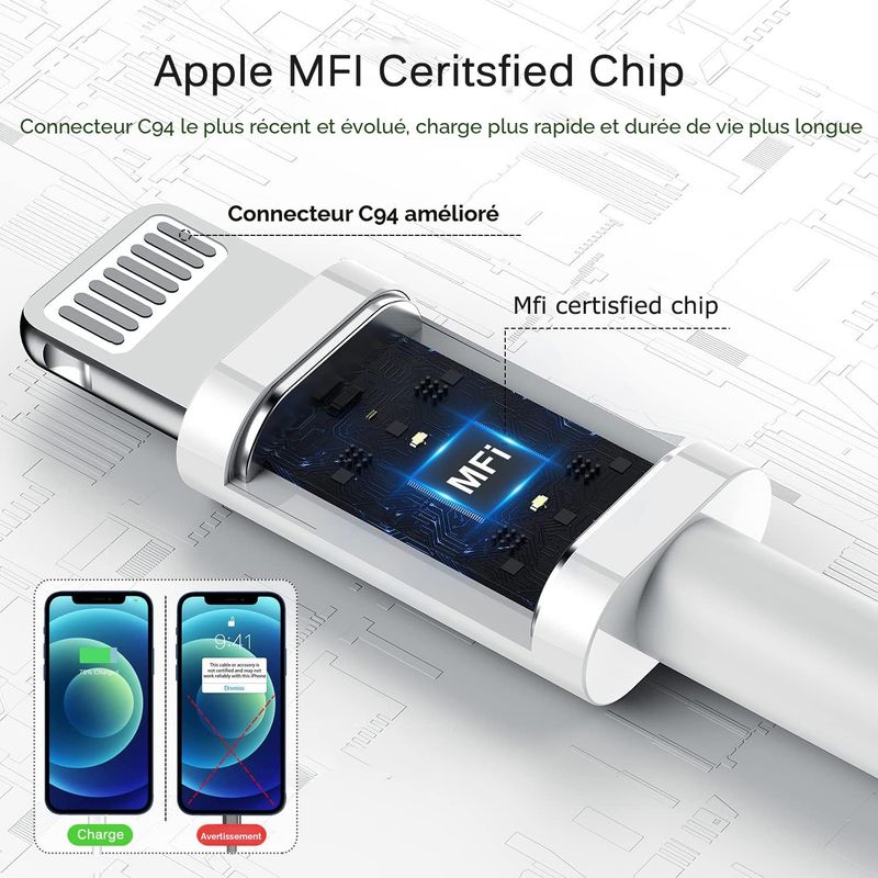 Câble de charge rapide pour iPhone 13 13 Pro 12 Pro 11 SE Max XS XR X, iPad Mini Air, iPod, AirPod