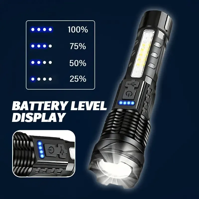 Lampes de poche MACROCOSM USB Rechargeable et multifonctionnelles
