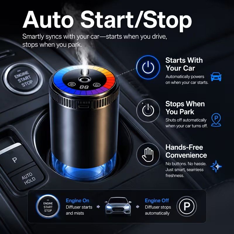 Diffuseur de voiture, désodorisant/parfum d'intérieur intelligent pour voiture