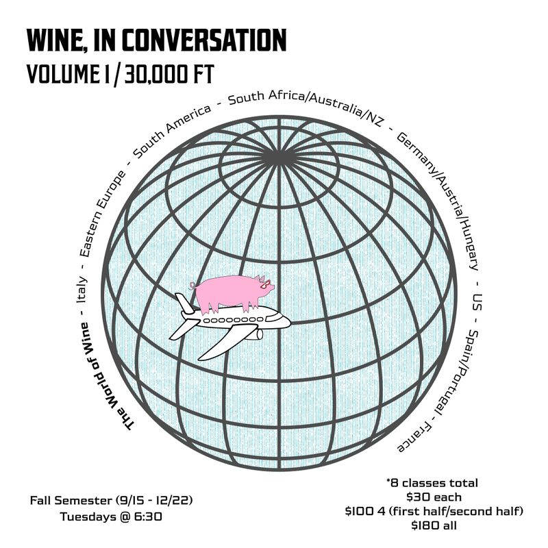 The World of Wine - Individual