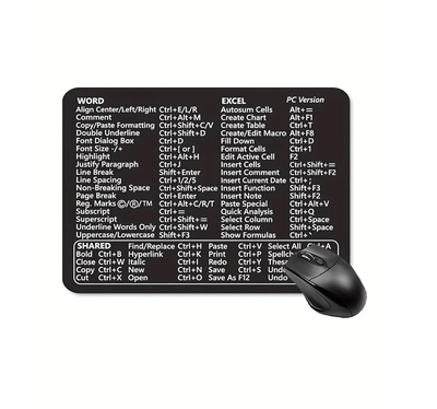 Windows Shortcuts Mousepad