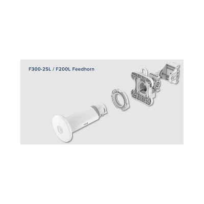 Feedhorn ePMP Force 4525L / Instalación Mejorada / Alto Rendimiento / Compatibilidad con ePMP 4500 / Seguridad Avanzada / Reducción de Costes