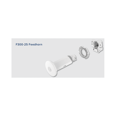 ePMP Force 4525L Feedhorn / Alta Capacidad / Latencias Menores a 5 ms / Interoperabilidad con ePMP 4500 / MU-MIMO hasta 4 Gbps / QoS Avanzado / Gestión con cnMaestro / Seguridad Avanzada