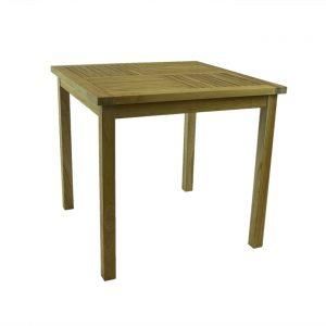 Tables