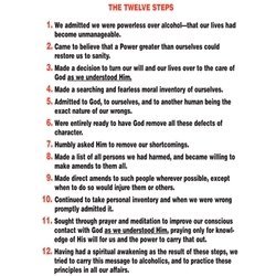Twelve Steps Window Shade Display