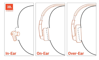 JBL Live Pro 2 - True Wireless Noise Cancelling Earbuds, up to 40 Hours of Playback with Wireless Charging, 6 mics for Perfect Calls, Touch &amp; Voice Control, IPX5 Water Resistant (Black)