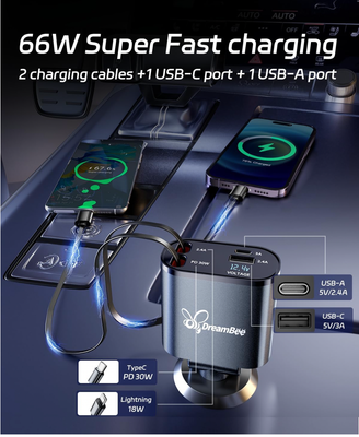 Retractable Car Charger,66W 4 in 1 Super Fast Charge Car Phone Charger,Retractable Cables (31.5 inch) and 2 USB Ports Car Charger Adapter for iPhone 15/14/13/12 Pro Max XR,iPad,Samsung,Pixel