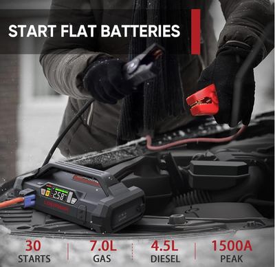 JA300 Jump Starter with Air Compressor, 1500Amp 12V Portable Car Battery Booster Pack for Upto 7.0L Gas or 4.5L Diesel, 150 PSI Tire Inflator with Digital Screen, 24 Months Ultra-Long Standby