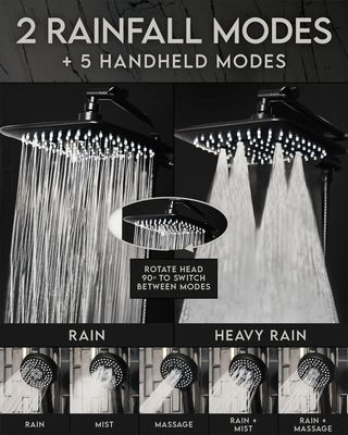 Veken High Pressure Rain Shower Head Combo with Extension Arm- Easy to Install Wide Rainfall Showerhead with 3 Water Spray Modes – Adjustable Dual Showerhead with Anti-Clog Nozzles