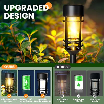 SOLPEX Solar Path Lights, 12 Pack Solar Pathway Lights Outdoor, Waterproof Solar Powered Landscape Lights for Yard Path Landscape Walkway (Warm White)