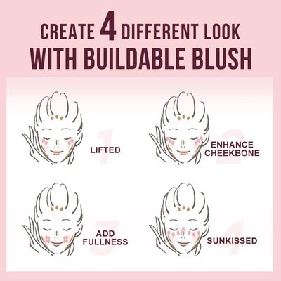 3 Pcs Multi-Use Makeup Cream Blush Stick Set, Unidollss 3-in-1 Buildable Bronzer Blush Stick Set, Hydrating formula, All day wear, Easy Application with a Random Accessory Included(02,04,05)