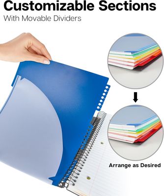 Dunwell 5-Subject Notebook College Ruled 8.5 x 11, 200 Sheets (400 Pages), Spiral Notebook 8.5x11 with Tabs, Movable Pocket Dividers, Front/Back Plastic Covers, Multi Subject Notebook