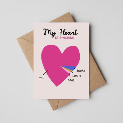 I Love You Most of All Books Card