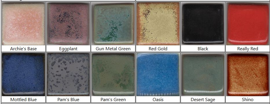 Coyote's  Sampler sets, Ea: Best Selling
