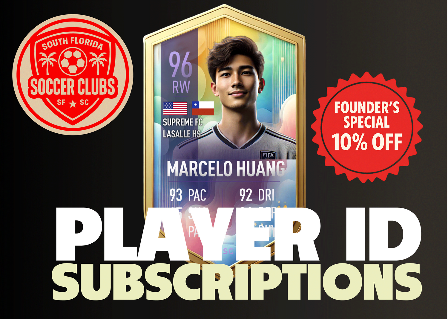 Player ID Subscrition