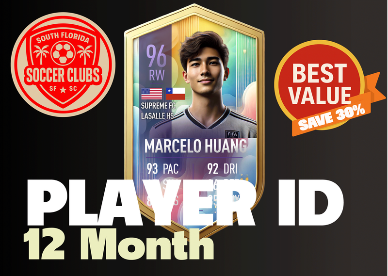 Player ID 12 MONTH