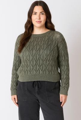 Plus Tops