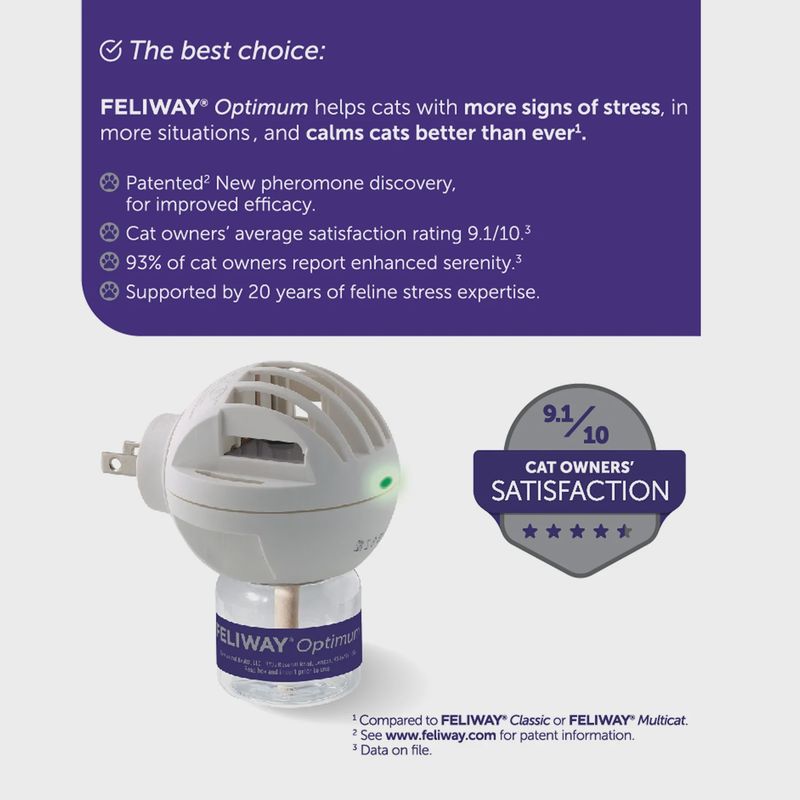 FELIWAY® Optimum 30 Day Refill