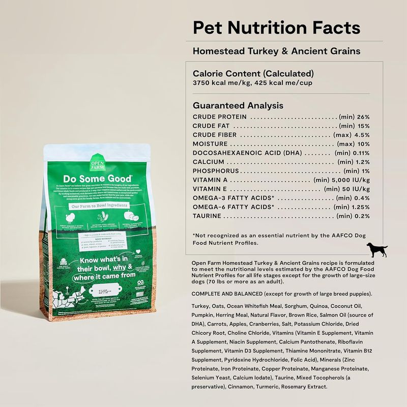 Open Farm dog-food---4lb---homestead-turkey-grain
