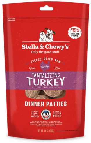 Tantalizing Turkey Recipe