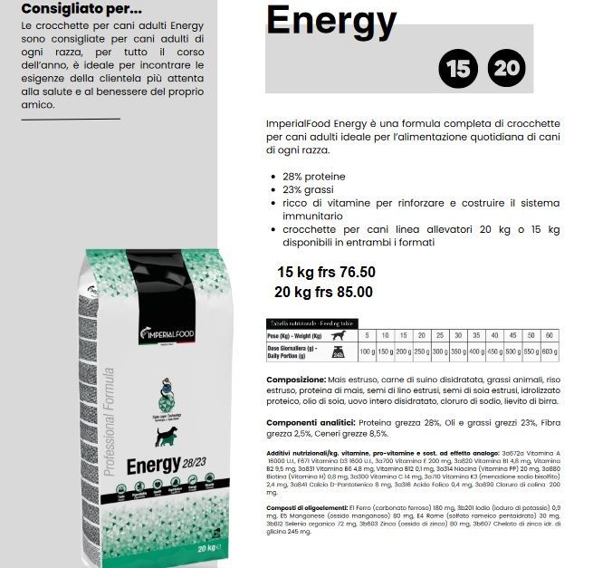Imperialfood Energy   15kg