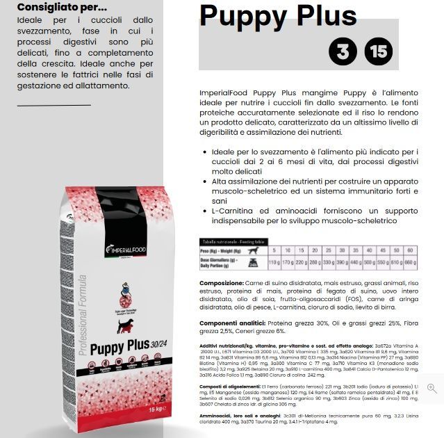 Imperialfood Puppy Plus  3kg