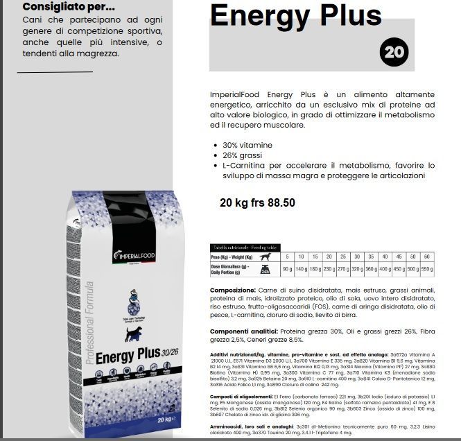 Imperialfood Energy Plus 20 kg