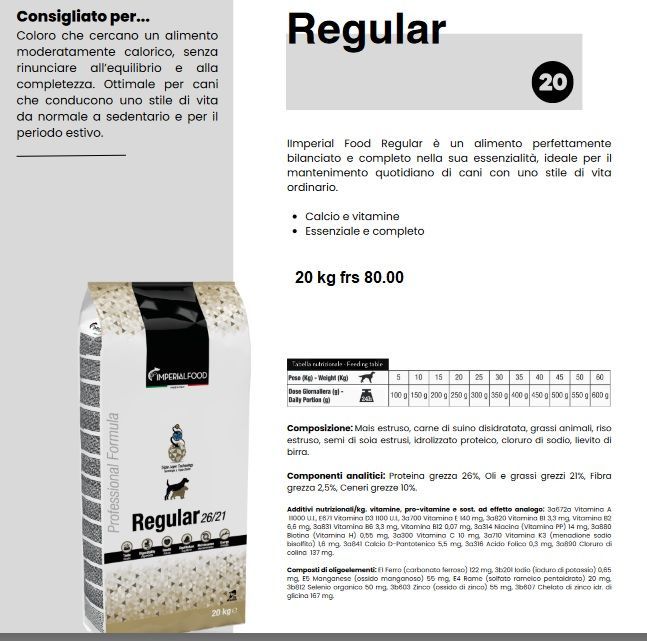 Imperialfood Regular 20 kg