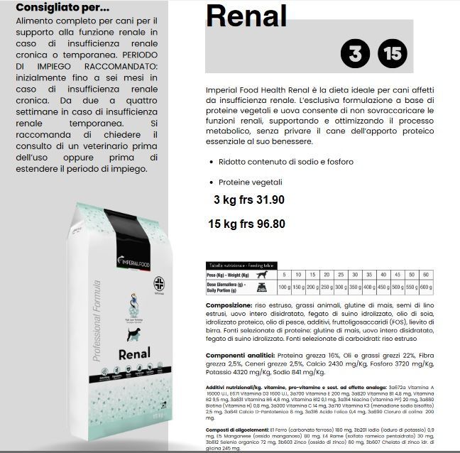 Imperialfood Renal 15 kg