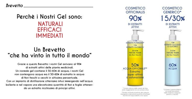 Officinalis OLIO DI ARNICA 99% 100ml