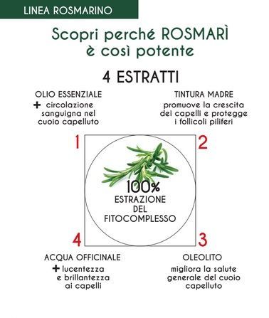 Officinalis SHAMPOO ROSMARINO 200ml