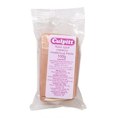 Modelling Paste