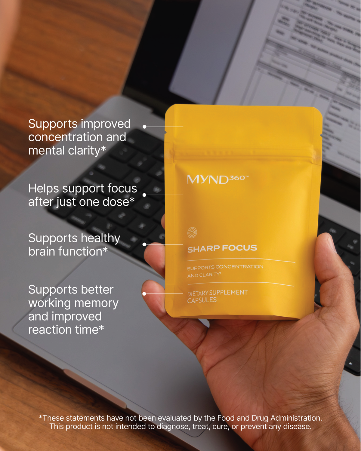 MYND360™ Sharp Focus