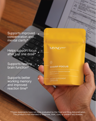 MYND360™ Sharp Focus