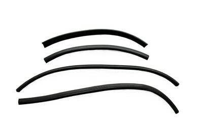 Radiator Rubber Surround Kit Radiator Rubber Surround Kit