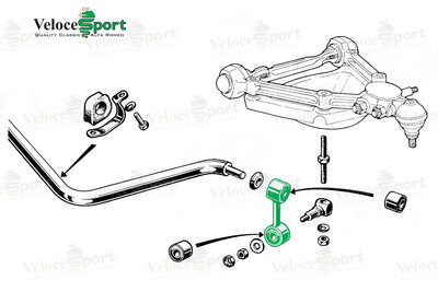 Front Anti Roll Bar Drop Link
