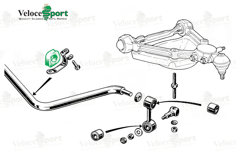 Front Anti Roll Bar Rubber