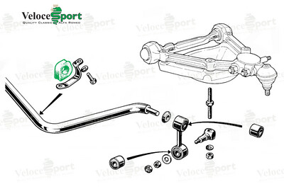 Front Anti Roll Bar Rubber