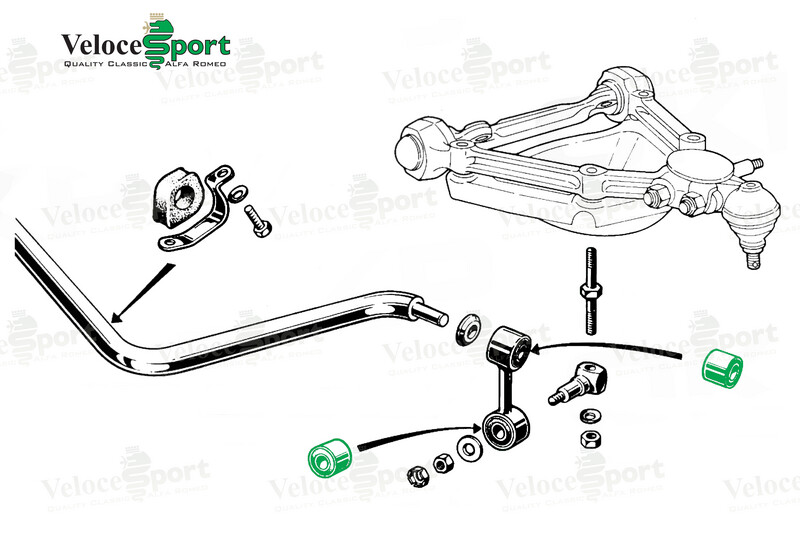 Front Anti Roll Bar Drop Link Bush