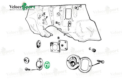 Wiring Loom Oval Rubber Grommet