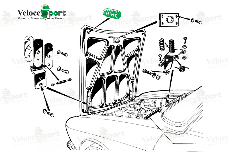 Bonnet Stop