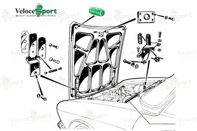 Bonnet Stop
