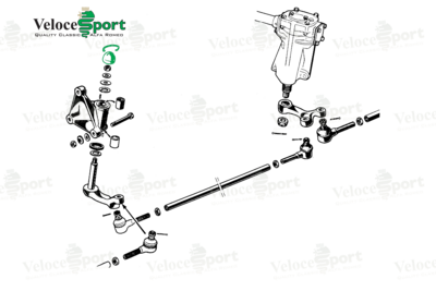 Steering Idler Cap &amp; Clamp
