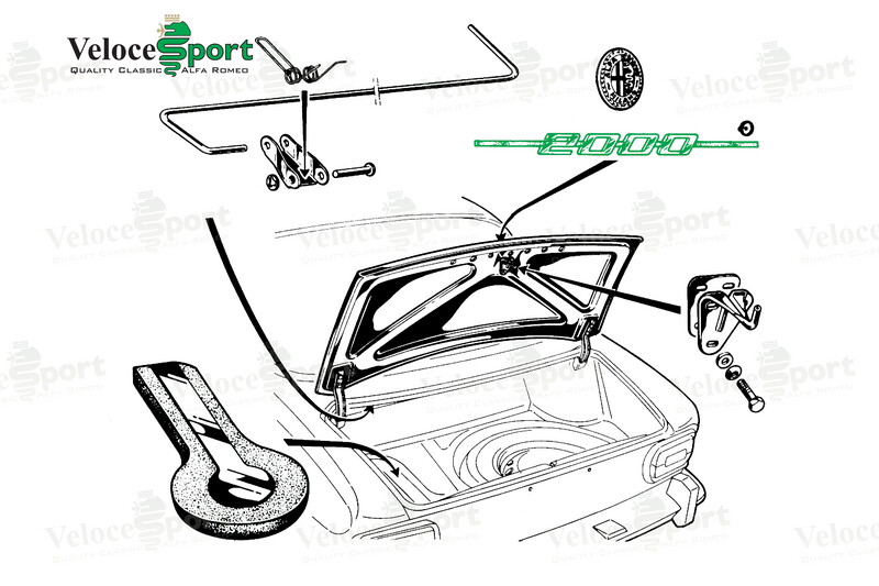 2000 Boot Lid Script