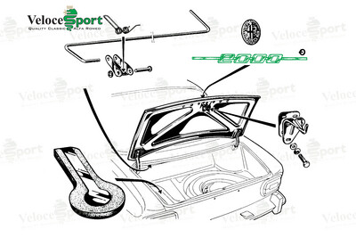 2000 Boot Lid Script