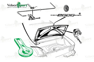 Fuel Tank Sender Cover